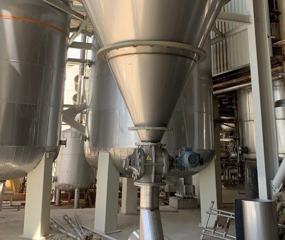 Proses, makina ve ekipman